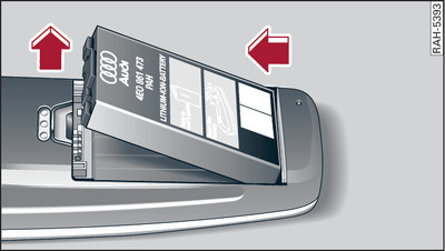 Remplacement de la batterie